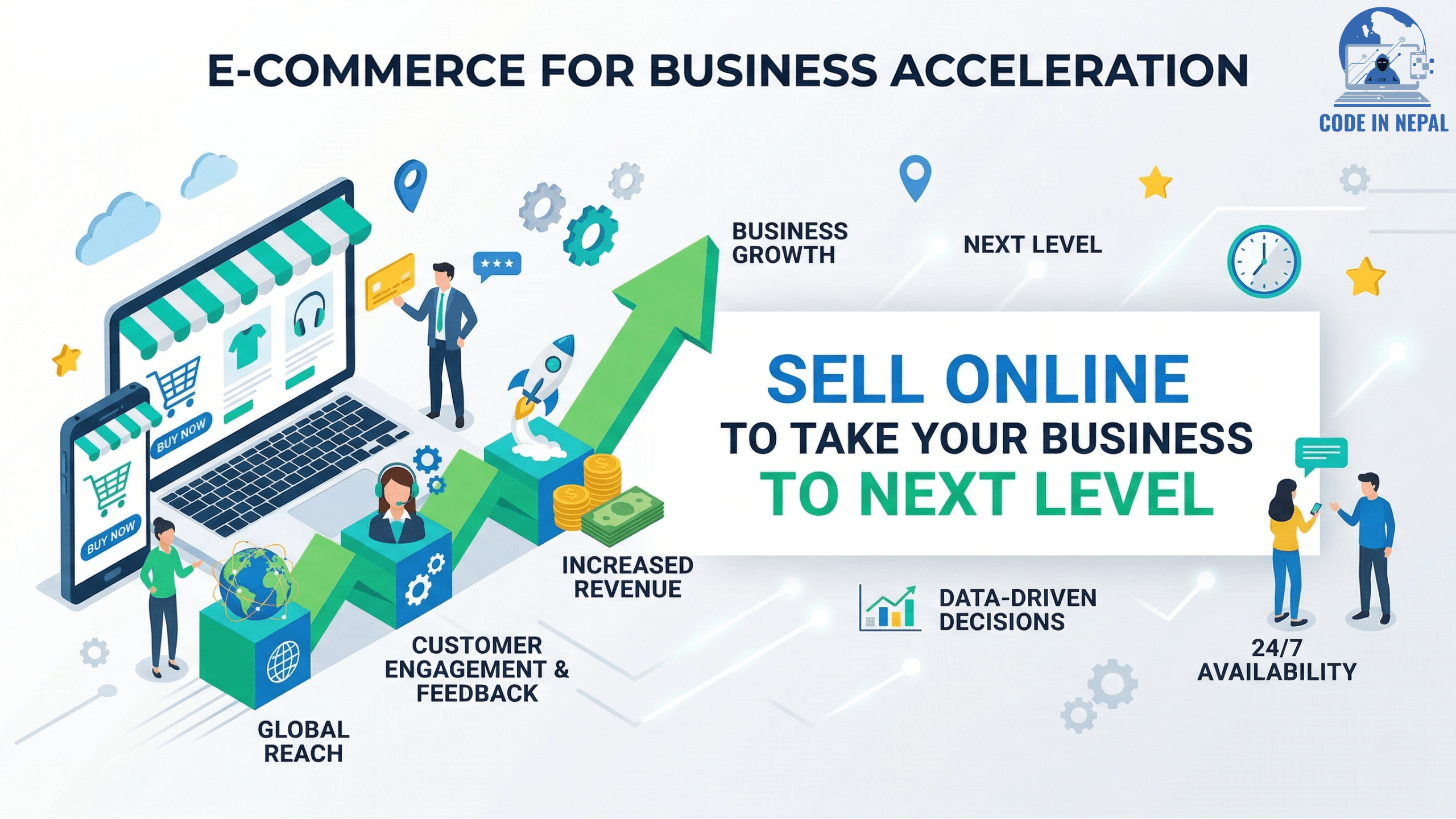 Why should sell online to take your business to next level?