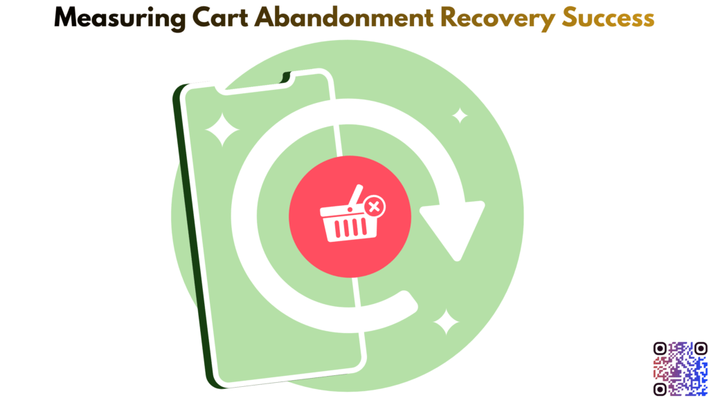 Measuring Cart Abandonment Recovery Success