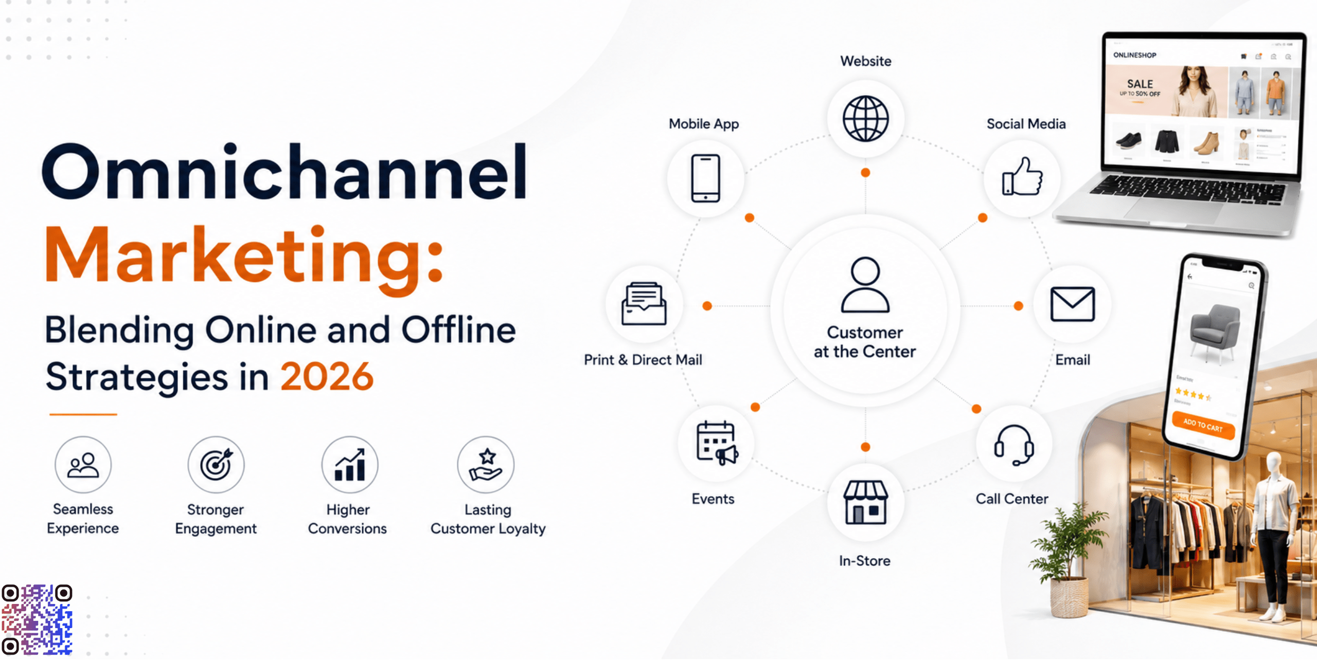 Omnichannel Marketing: Blend Online-Offline 2026
