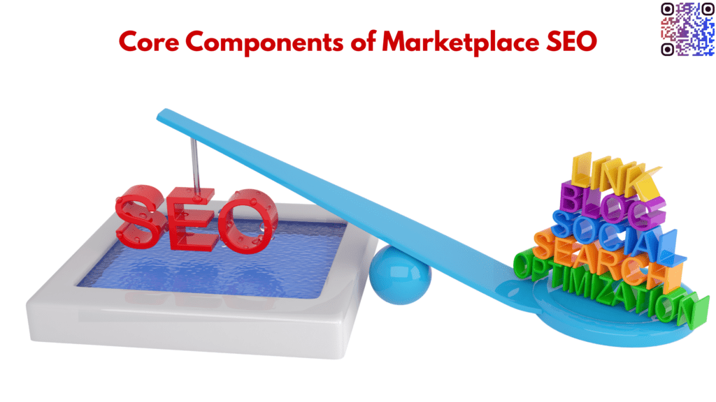 Core Components of Marketplace SEO