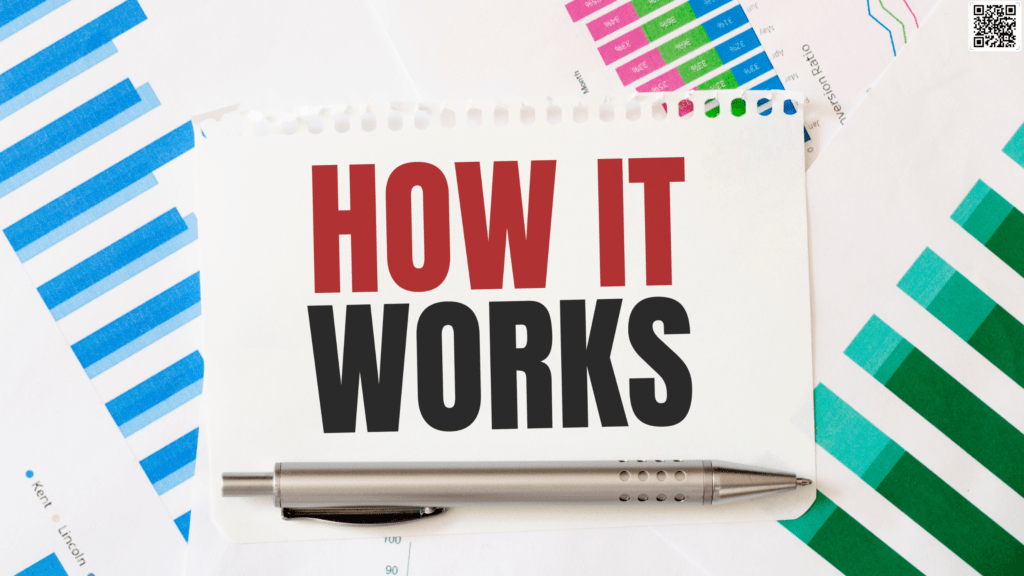 How SEO Works
